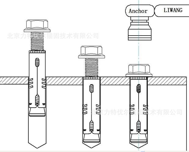 供应力王套管壁虎 膨胀螺丝——北京力辉众创兴科技的工业紧固之道